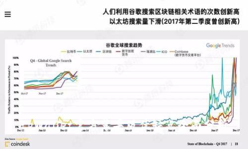 tpWallet官方苹果版优缺点全面分析