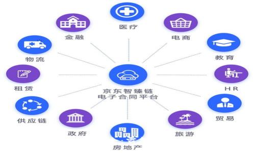 区块链团队起名大全:霸气十足的创意与灵感